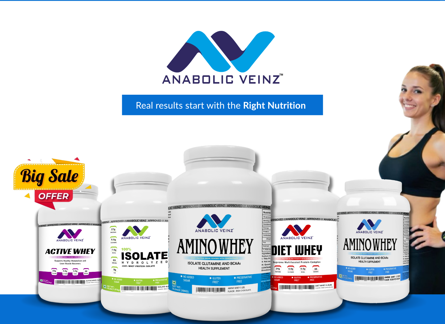 av. nutrition